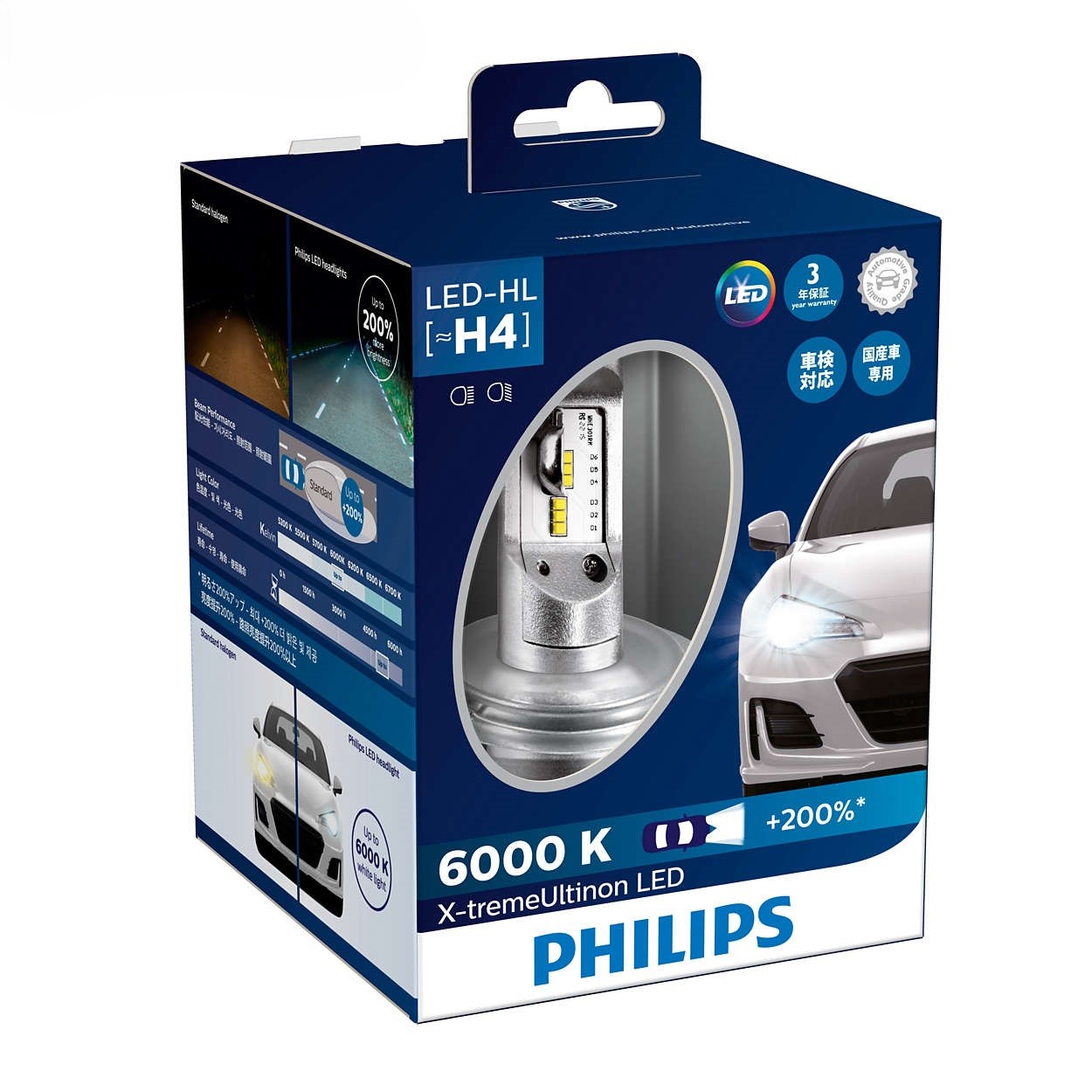 Kuvassa Philips X-TremeUltinon HIR2 LED-Muutossarja, 12V